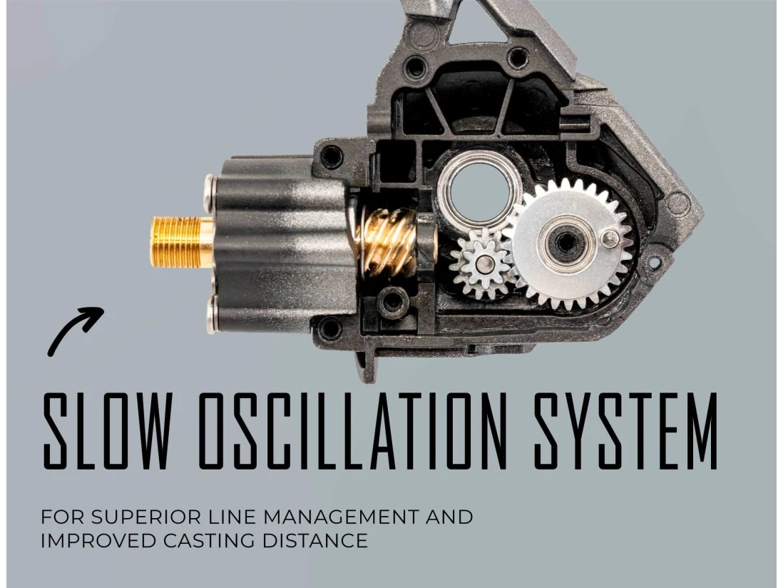 Googan Squad Gold Series Spinning Reel & Finesse Rod Bundle 8 Googan Squad Gold Series Spinning Reel & Finesse Rod Bundle - Image 6