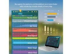 ANGLR Tracker With FREE 3-month Logbook -Outlet Fishing Store pp08